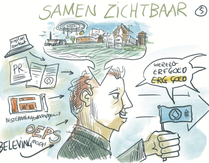 Werelderfgoed samen zichtbaar illustratie